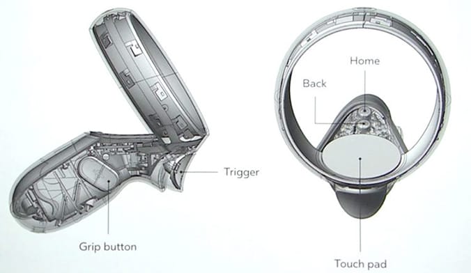 controles oculus santa cruz